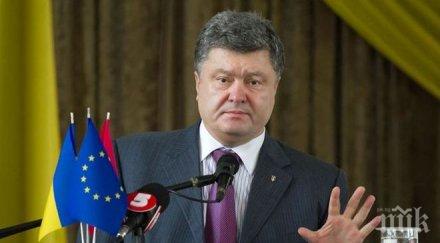 порошенко европейският съюз оцелее без украйна