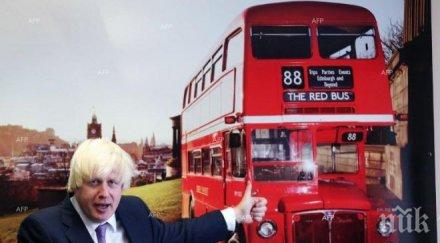 кметът лондон великобритания решава бежанци приемем