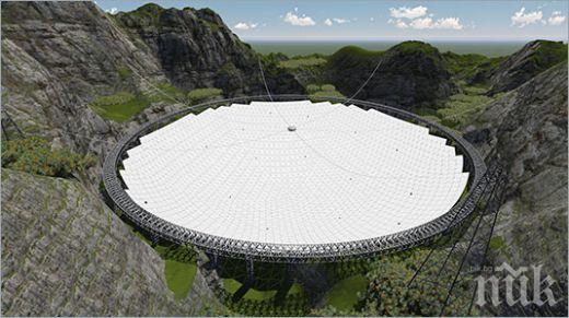 Китай ще се включи в издирването на извънземни цивилизации с най-големия радиотелескоп в света