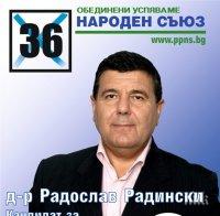 Кандидатът на 