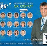 Менда Стоянова ще посети Сопот за закриването на предизборната кампания на кандидата за кмет от ГЕРБ Георги Григоров