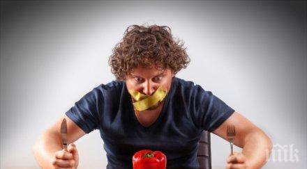 агресията глад инстинкт самосъхранение