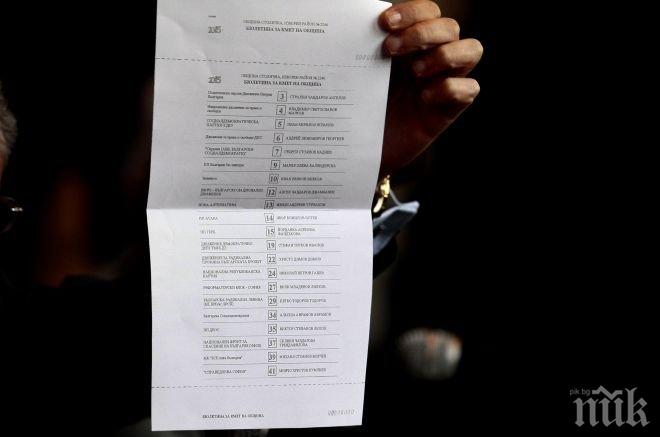 ПИК TV: Най-дългата бюлетина за кмет на община е в София - около 50 сантиметра
