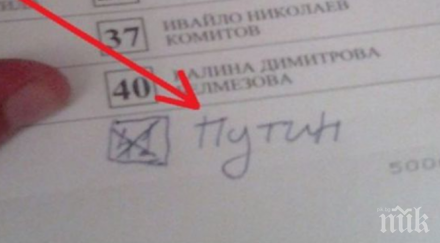 варненец избра кмет путин
