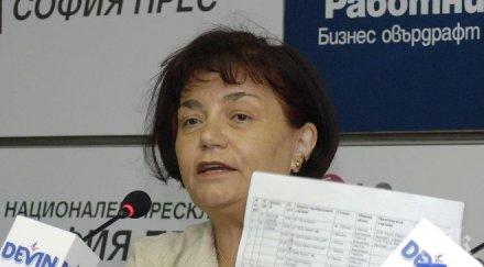 пик янка такева минималната заплата учителите повиши 126