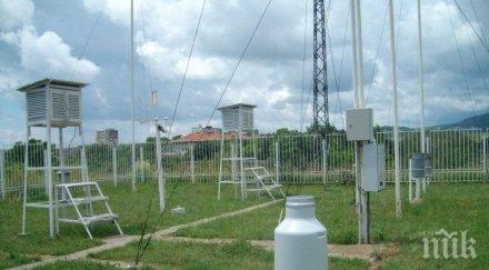 уреди години разказват правели прогнозите времето