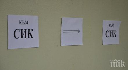 членовете сик община петрич били сменени деня вота