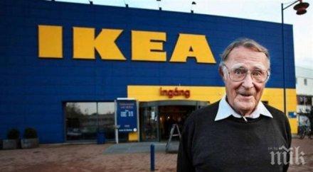 основателят икеа плати данък доход швеция първи път години