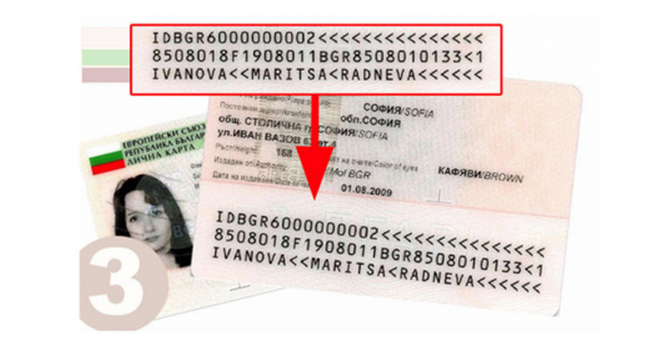 Скритата информация, която се крие в нашите документи за самоличност. На бас, че за половината си нямаш ни най-малка идея!