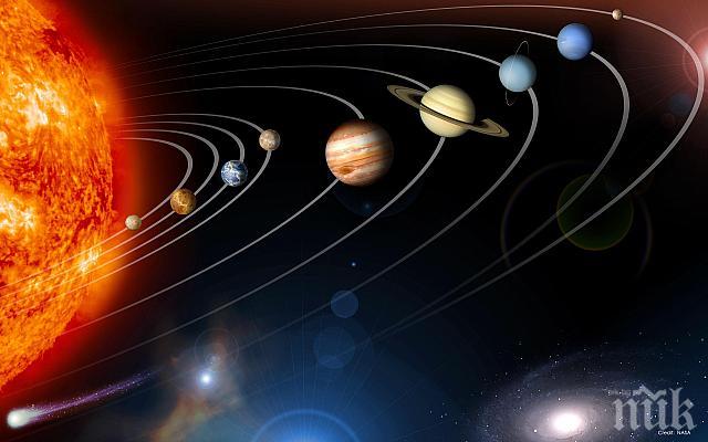 Астролог вещае приказна седмица: Меркурий и Сатурн, Венера и Юпитер ни носят успехи в кариерата