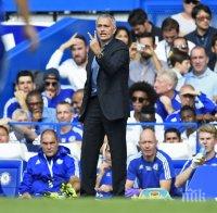 Моуриньо вариант за Манчестър Юнайтед? 