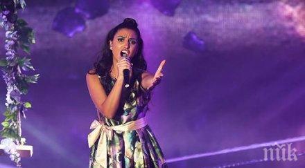 християна фактор призна искам остана българия