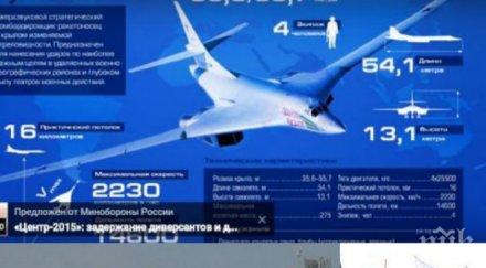 русия пусна ново чудовище ислямска държава громи терористите крилати ракети ново поколение видео