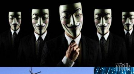 анонимните първи резултати войната ислямска държава