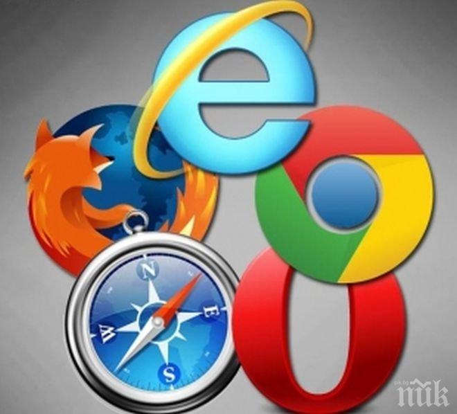 Три полезни трика, които може да тествате във всички уеб браузъри
