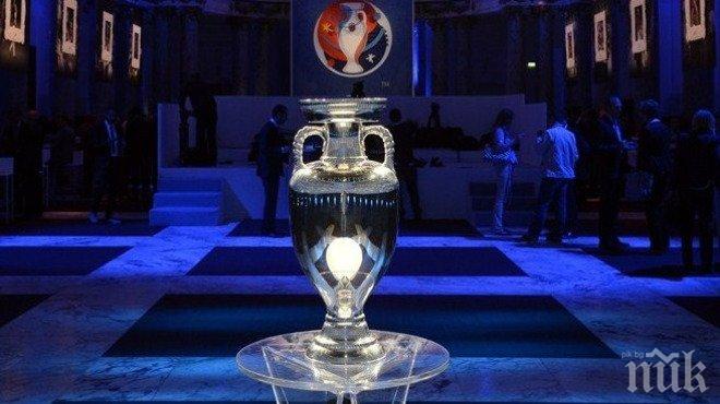 Всички участници на Евро 2016