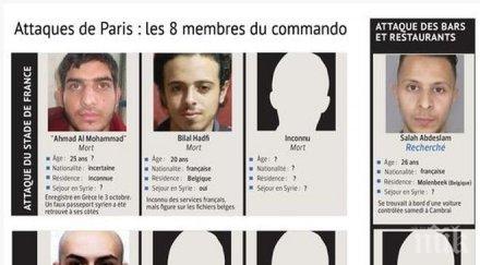 четирима участниците атентатите париж фигурирали списък радикализираните жители белгия