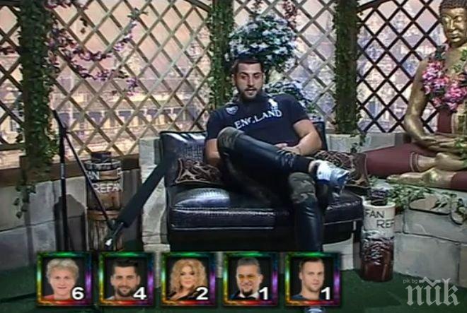 ЕКСКЛУЗИВНО в ПИК! Борислав остава сам след Биг брадър ол старс, гаджето му го оставя заради Евгени Минчев?
