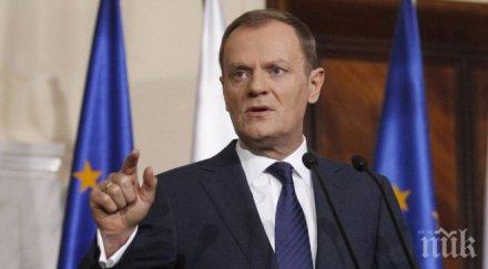 турция приеха план действие относно миграцията