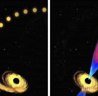 Астрономи са наблюдавали как черна дупка поглъща звезда