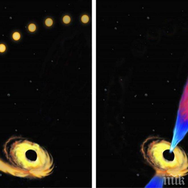 Астрономи са наблюдавали как черна дупка поглъща звезда