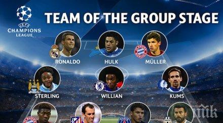 изненада идеалния отбор груповата фаза футболист барселона