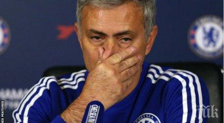 среща върха челси бъдещето моуриньо