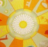 Магически кръг предрича бъдещето