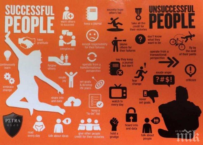 16 разлики между успешните и неуспешните хора