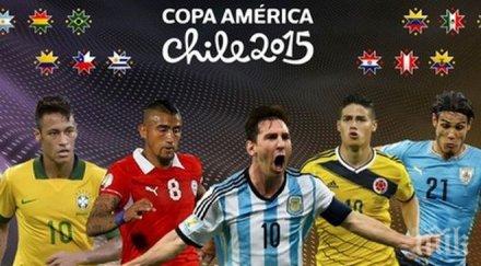 вижте търсените обсъждани спортни събития социалните мрежи 2015