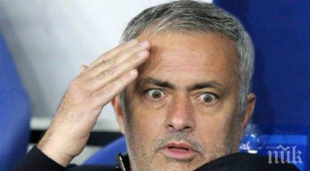 вижте част колоритните лафове света спорта отминалата година