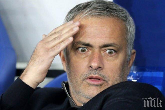 Вижте част от най-колоритните лафове в света на спорта през отминалата година