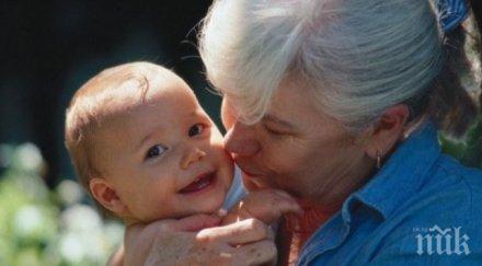 бабинден отбелязан света софия