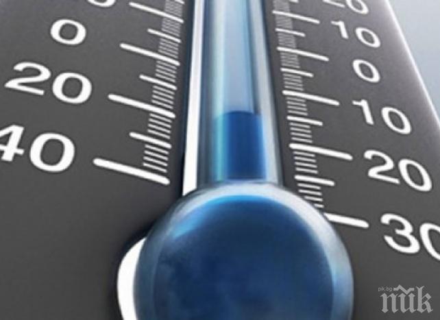 Оранжев код за опасно ниски температури в половин България