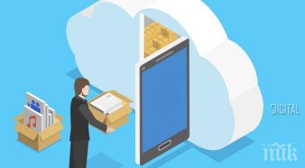 каквa разлика понятията облачно съхранение облачно архивиране