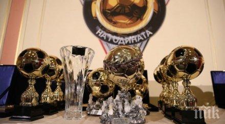 литекс левски лудогорец обраха наградите вижте добрите футболисти група постове