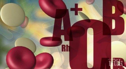 имаш нулева кръвна група знаеш