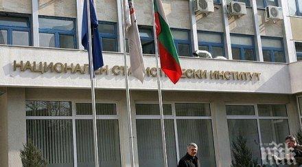 нси общият показател доверие потребителите покачва