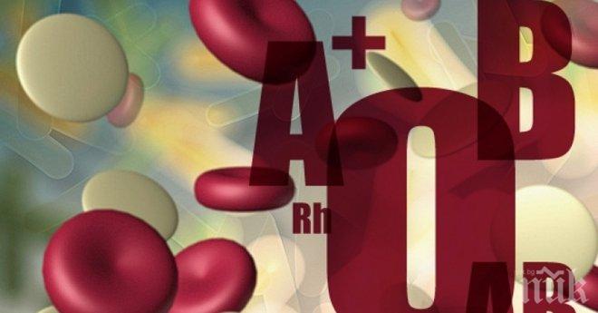 Ако имаш нулева кръвна група, това трябва да го знаеш!