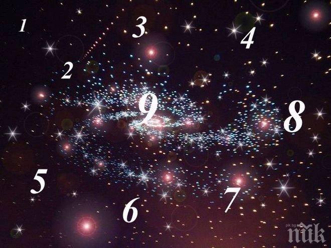 Виж каква ще е 2016-а година според личното ти число