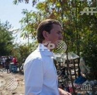 Себастиан Курц: В Атина няма готовност за разрешаване на бежанската криза