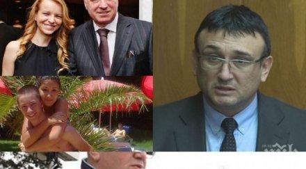 ексклузивно шефът сдвр проговори последните ужасяващи убийства вижте докъде стигнала полицията разследването