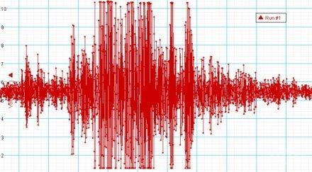 сеизмолог земетресението пелопонес магнитуд причинило повреди