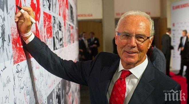 ФИФА глоби Бекенбауер