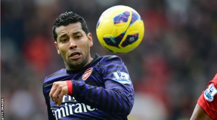 защитник арсенал премина гремио