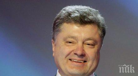 порошенко разказа своето посещение крим полуостровът присъединен русия