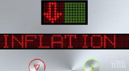 поредно понижение производствените цени българия януари