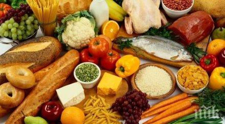 зловеща статистика 2050 човечеството изпита остър недостиг храна