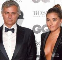 Иванович защити Моуриньо