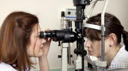 световна седмица борба глаукомата